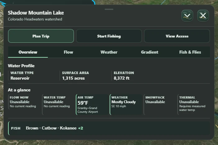 Shadow Mountain Lake water card showing reservoir area, elevation, local weather, and fish context, with unavailable conditions clearly labeled.